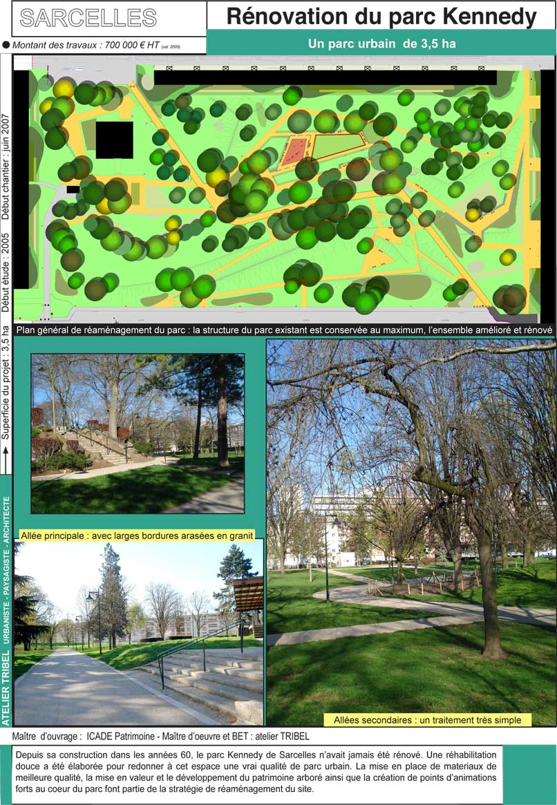 Parc Kennedy